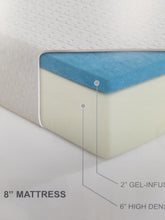 Load image into Gallery viewer, 8&quot; Queen Gel-Infused Memory Foam Mattress